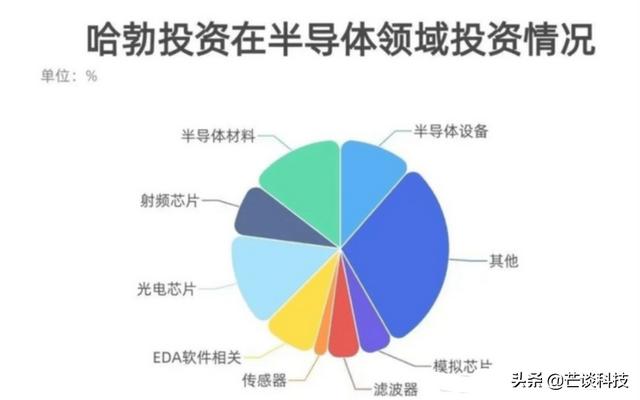 华为mate20哪年上市的，华为p30哪年上市的