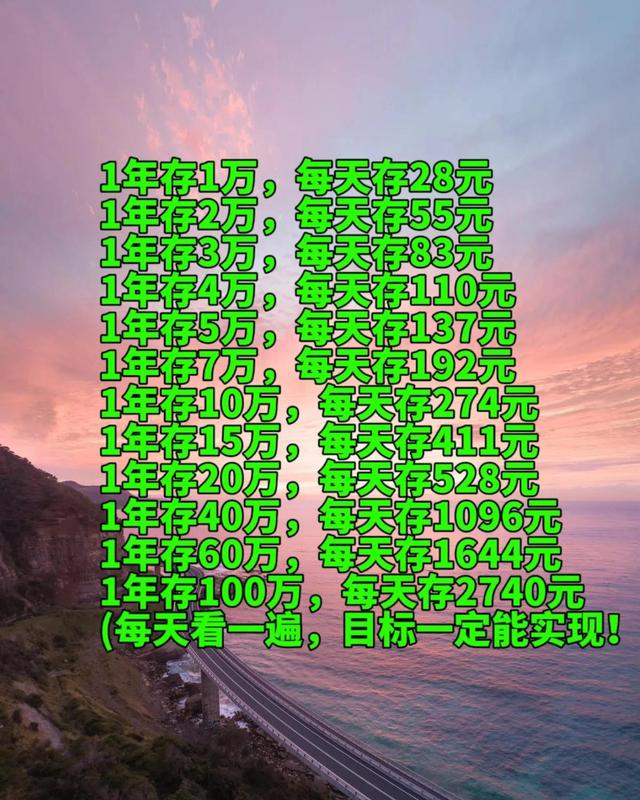 2个月最聪明的存钱法是存折还是卡，12个月最聪明的存钱法第一个月100"