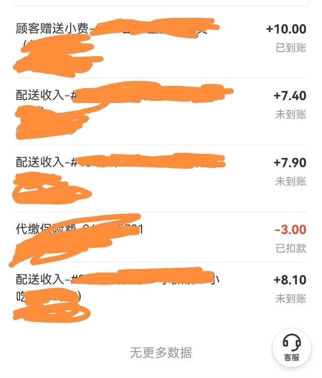 外卖新手一天能送几单能赚多少钱2019,新手外卖员一单多少钱