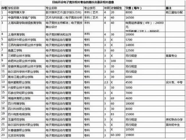 未来什么行业比较有前景男,以后什么行业发展前景好男