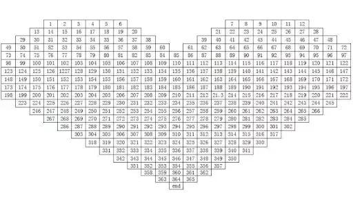 2个月最聪明的存钱法是存折还是卡，12个月最聪明的存钱法第一个月100"