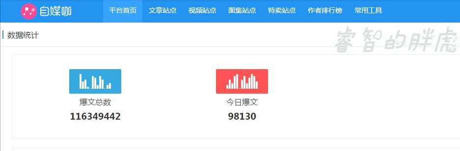 好物推荐视频素材哪里找的,好物分享视频素材网站