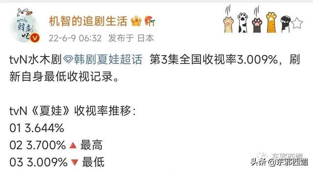 一女被多男玩很肉很黄文，19禁情欲戏这么拼都难翻身？姐虽美，黑料也太多了......