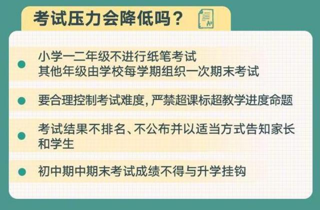 国家禁止k12教育是什么意思，k12教育取消了吗