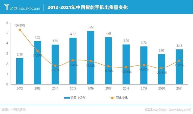 尾货机电视机可以买吗（手机厂家尾货什么意思）