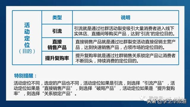 微信推广引流加精准客户软件,微信推广引流加精准客户软件有用吗