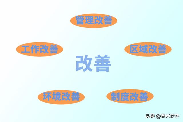 仓管员好做不，仓管员简单吗
