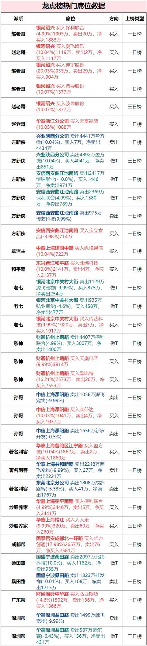 全球预言东方圣人最新消息，全球预言东方圣人最新消息视频