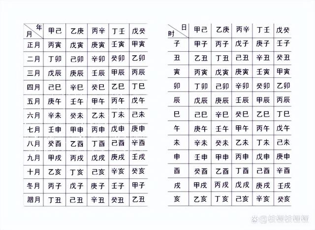 北京时间对应世界时间,北京时间_对照