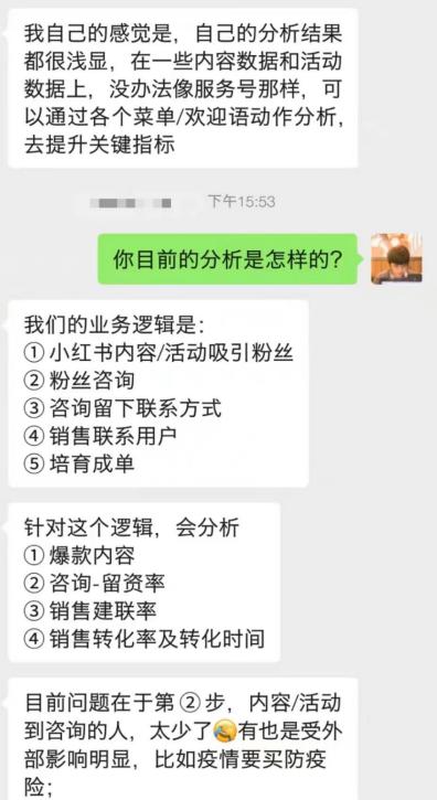 电商运营数据分析一般从哪几方面分析,电商运营数据分析一般从哪几方面分析问题