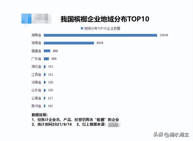 湖南最富裕的三个市，湖南最富裕的三个市2020