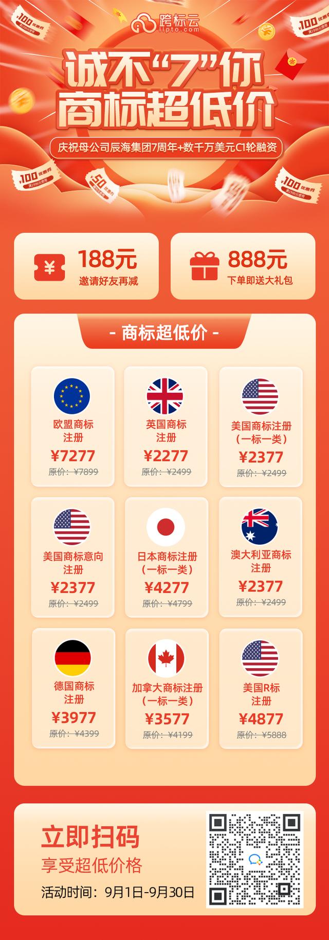 京东薅羊毛月入2万关多久,京东薅羊毛月入两万