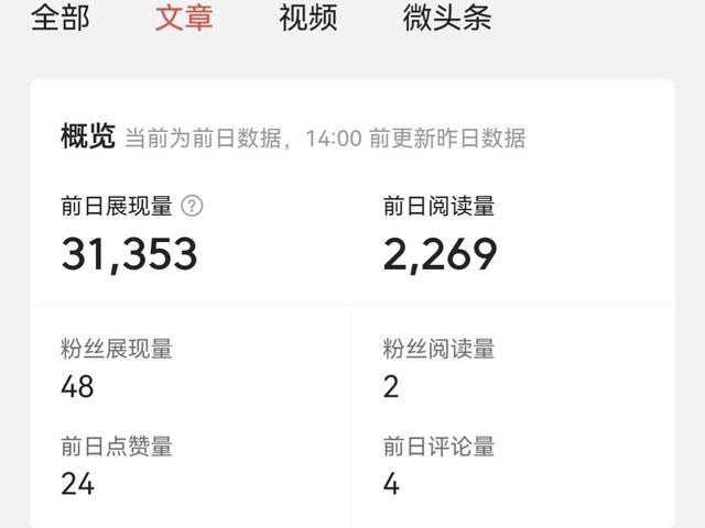 今日头条赚钱规则,这里(工种号素之初),今日头条头条号赚钱