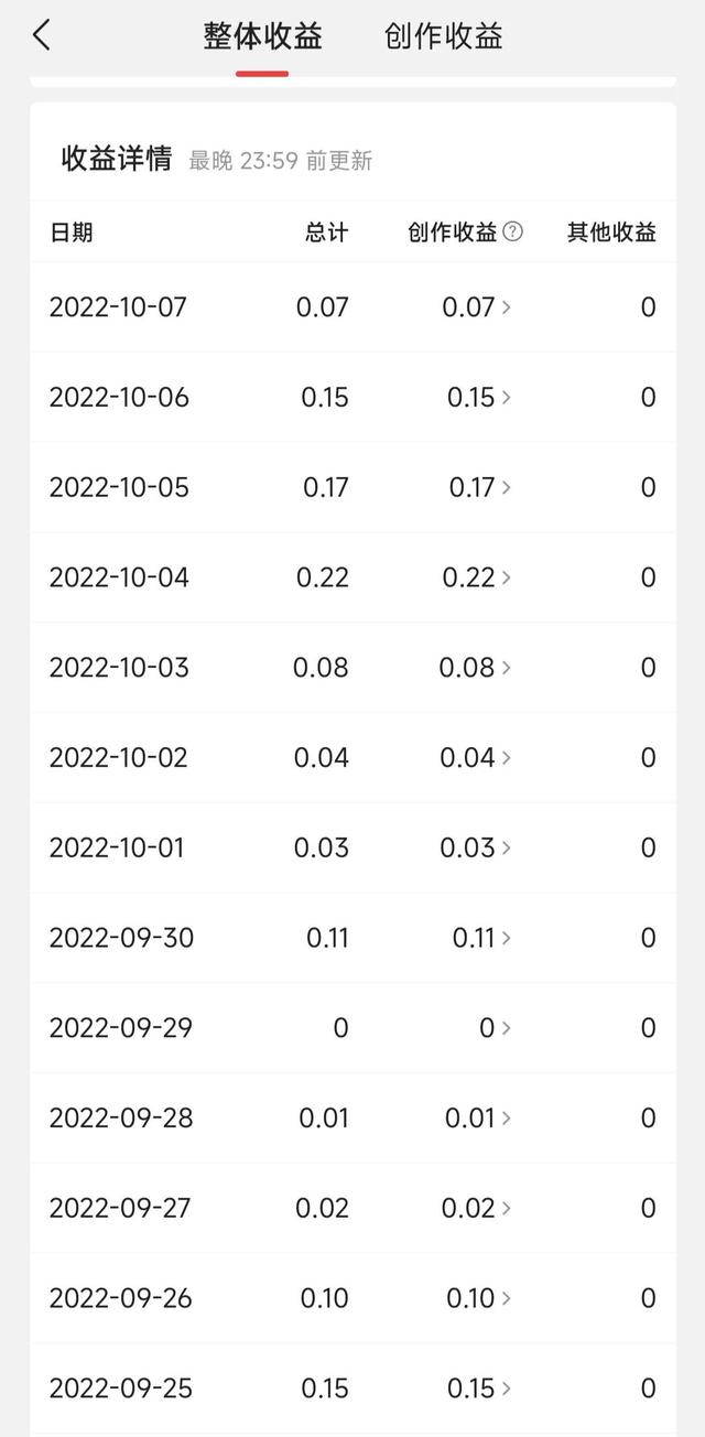 新手怎么做自媒体视频,新手怎么做自媒体视频教程