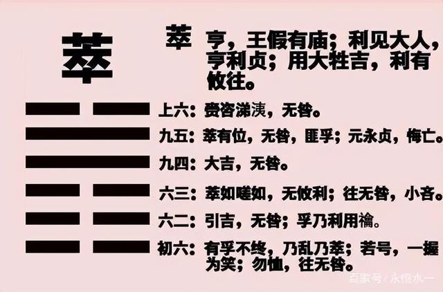 上兑下震寻物，上兑下坤寻物