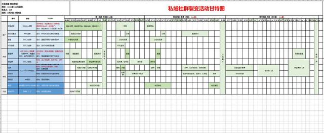酒店营销策划与运营方案,酒店营销策划与运营ppt