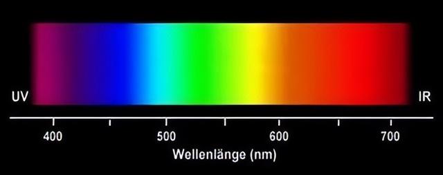 普朗克常数计算公式,普朗克常数是多少