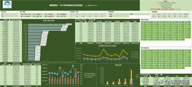 excel数据图表制作,数据图怎么制作