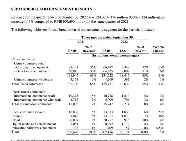 丹鸟快递查询人工电话,丹鸟快递查询官方网站