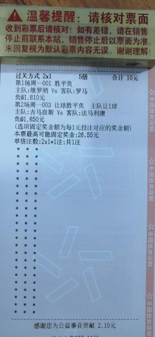 竞彩310足球分析预测最新,竞彩310足球分析预测最新推荐