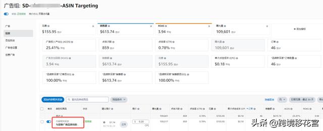 acos在亚马逊是什么意思,亚马逊的acos是什么意思