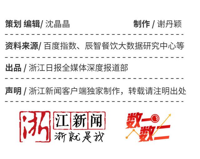 澳洲龙虾多少钱一斤市场价2022,澳洲龙虾多少钱一斤市场价2021