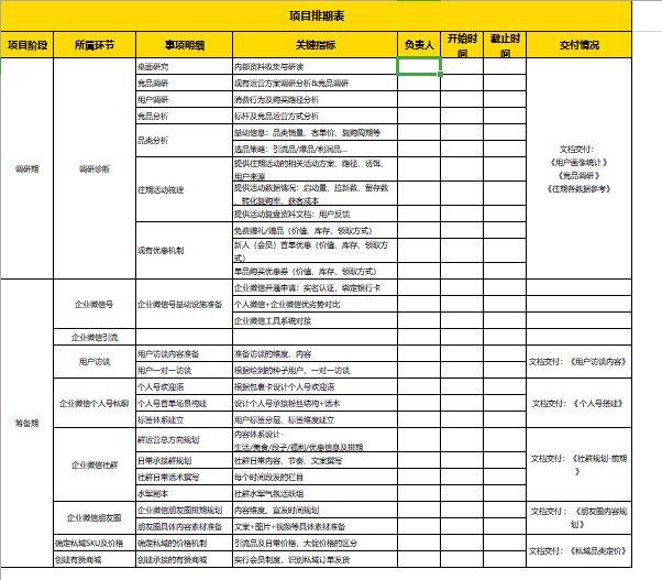 酒店营销策划与运营方案,酒店营销策划与运营ppt