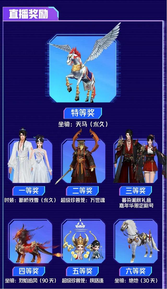 打游戏赚钱的软件微信提现,打游戏赚钱的软件微信提现是真的吗