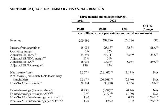 丹鸟快递查询人工电话,丹鸟快递查询官方网站
