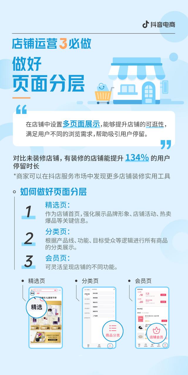 抖音怎么开店卖东西赚钱,抖音怎么开店卖东西赚钱呢