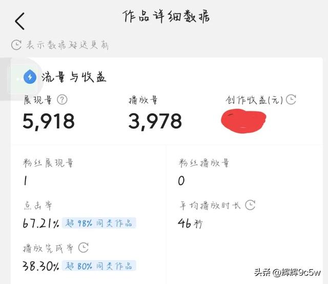 抖音怎样发作品有收益,抖音怎么发作品才能有收益