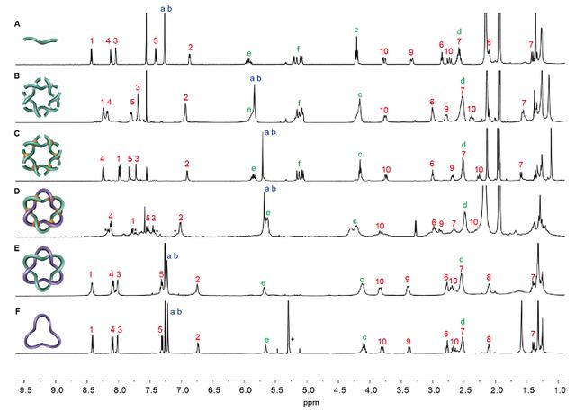 乙酸乙酯的密度比水大还是比水小,乙酸乙酯密度为什么比水小