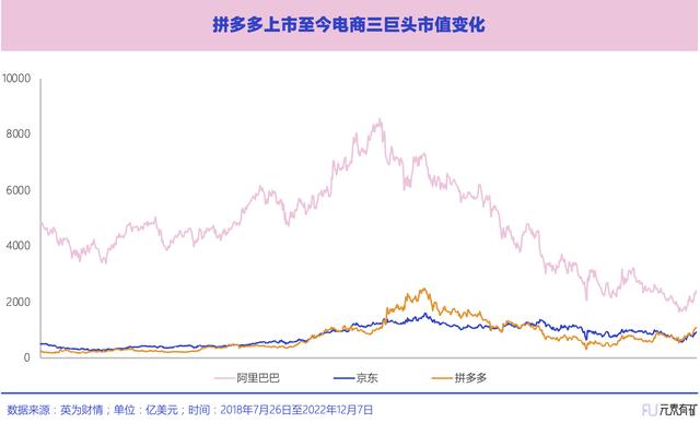 拼多多和淘宝哪个好你们真的知道吗,拼多多和淘宝哪个好你们真的知道吗英文