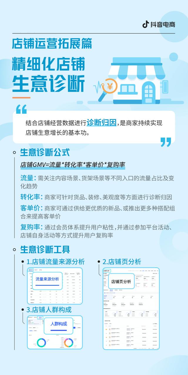 抖音怎么开店卖东西赚钱,抖音怎么开店卖东西赚钱呢