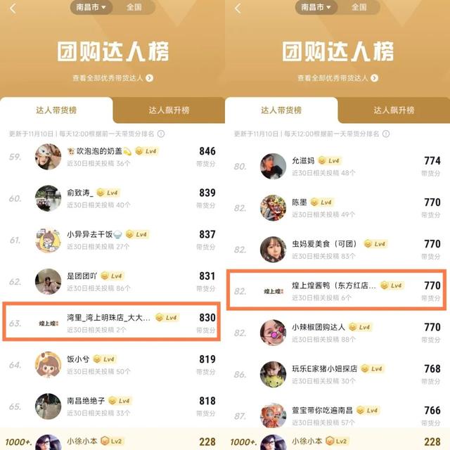 煌上煌卤味加盟费用多少钱,煌上煌卤味加盟费是多少钱