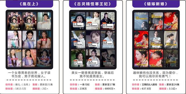 快手发视频有播放量就有收益吗,快手发视频有播放量就有收益吗是真的吗