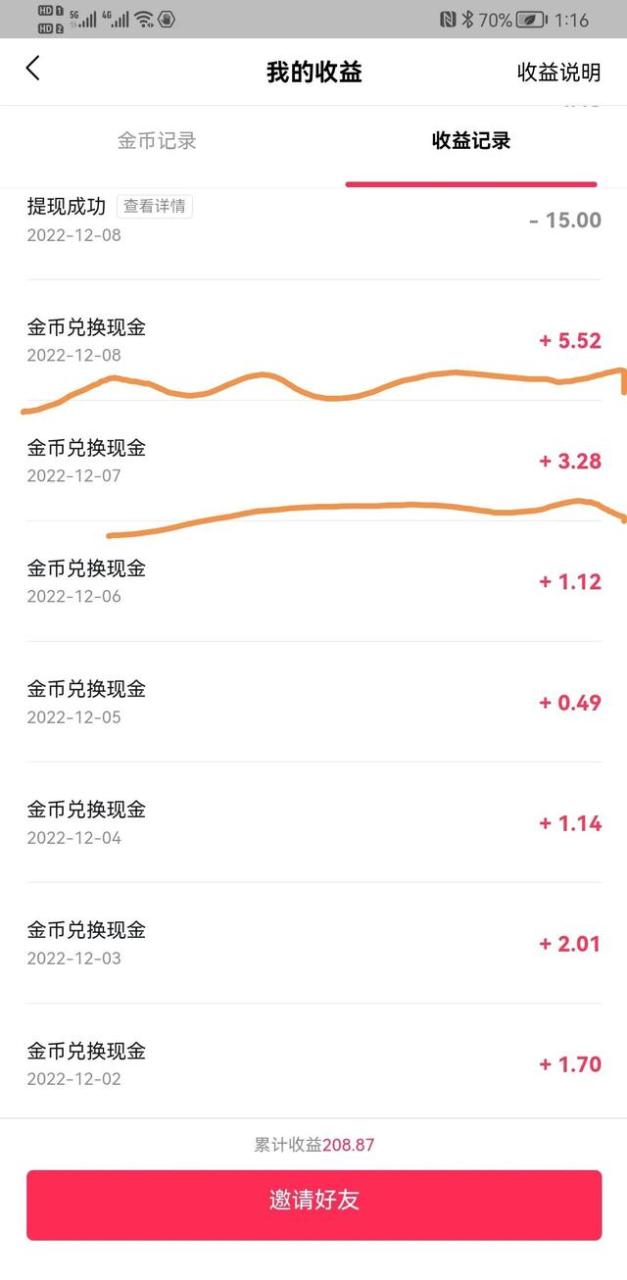 快看点一天能赚多少钱安全吗,快看点一天能赚多少钱