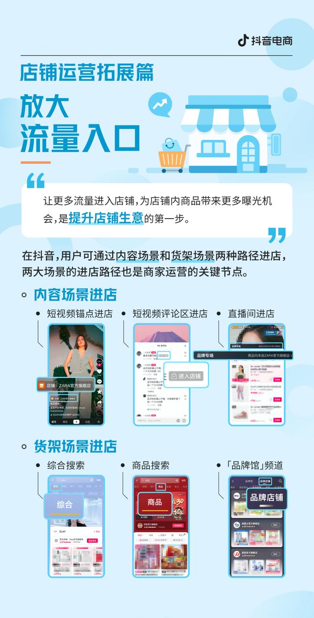 抖音怎么开店卖东西赚钱,抖音怎么开店卖东西赚钱呢