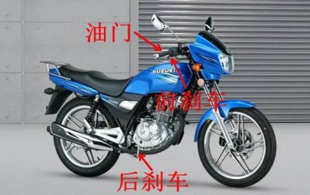 手动挡刹车油门位置图,手动挡刹车油门位置图片