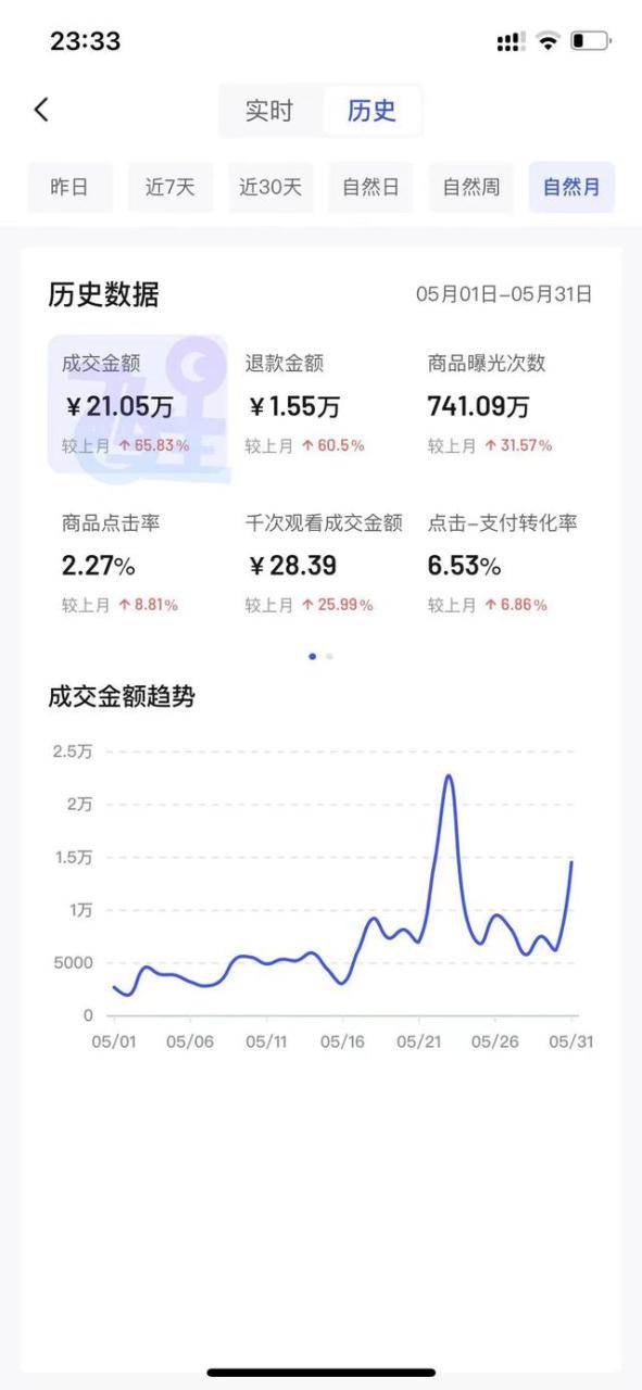抖音小店网页版登录入口,抖音小店网页版登录入口网址