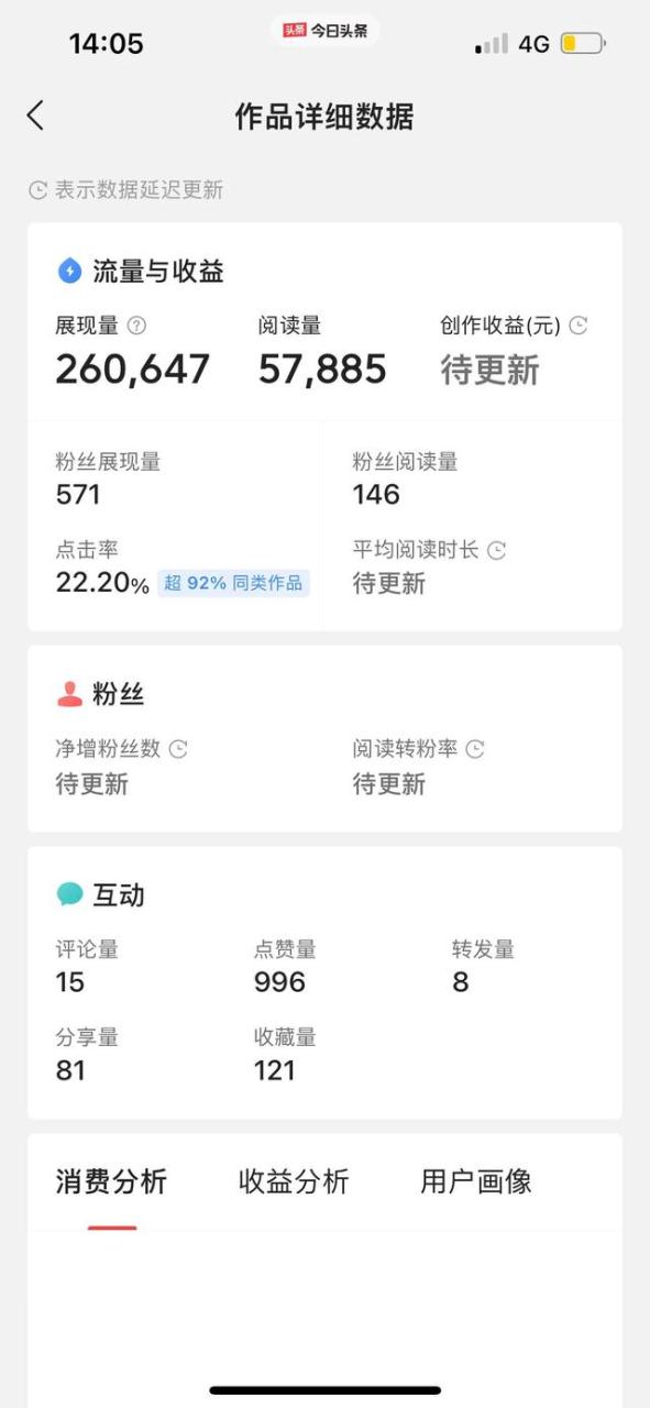 现在抖音播放量有收益吗,快手播放量有收益吗