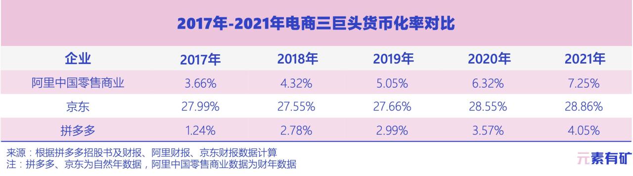 拼多多和淘宝哪个好你们真的知道吗,拼多多和淘宝哪个好你们真的知道吗英文