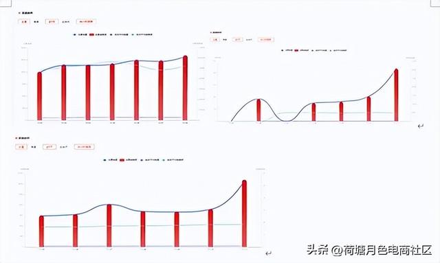 全站推广和多多搜索哪个好做,全站推广和多多搜索哪个好用
