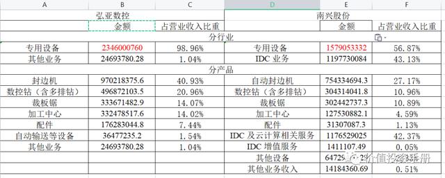 板式家具木工招聘,招聘板式办公家具木工师傅