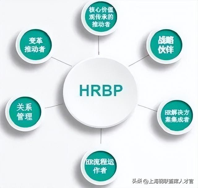 奶茶店人员推销有哪些方法好,奶茶店的人员推销方式