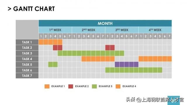奶茶店人员推销有哪些方法好,奶茶店的人员推销方式