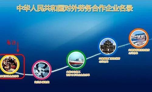 新加坡出国劳务费用一览表,新加坡出国劳务费用一览表下载