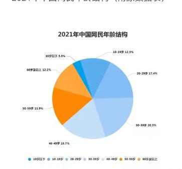 怎么看淘宝库存数目,淘宝如何看库存量