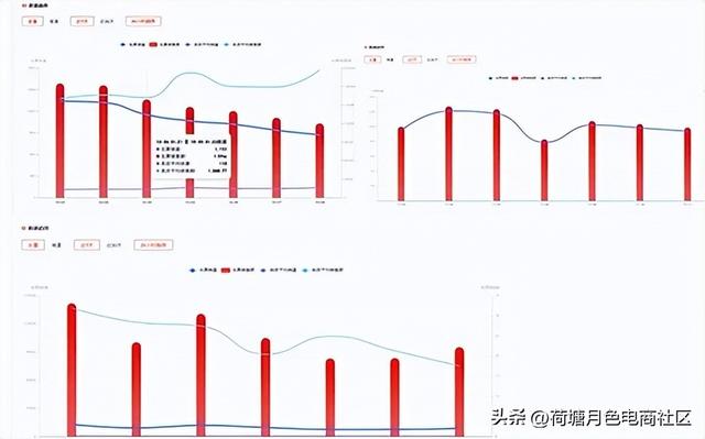 全站推广和多多搜索哪个好做,全站推广和多多搜索哪个好用