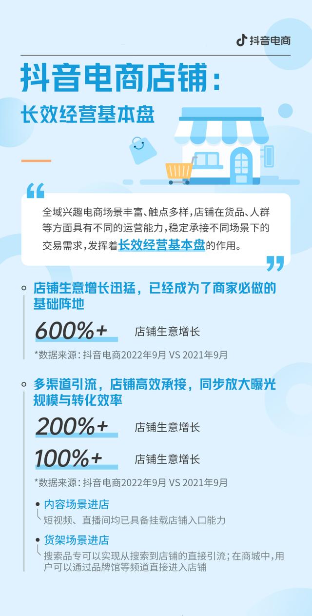 抖音怎么开店卖东西赚钱,抖音怎么开店卖东西赚钱呢